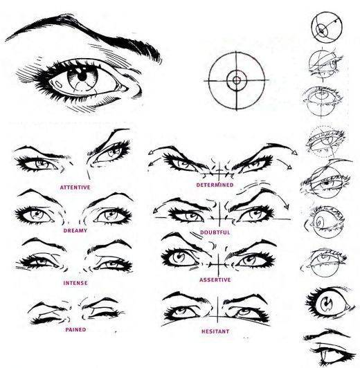 ▷ Aprende Cómo Dibujar Ojos Paso A Paso: Estilos Diferentes + Guía 🎨